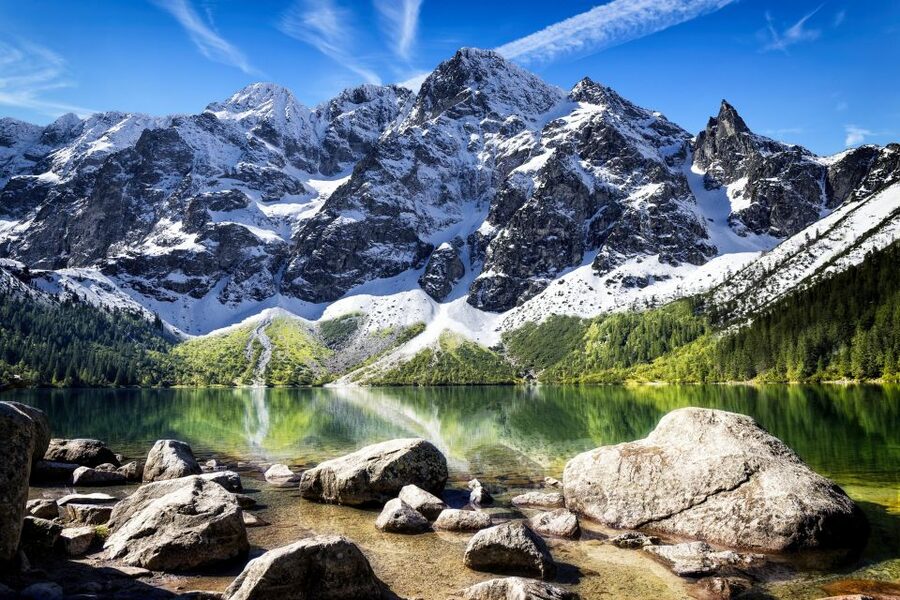 From Krakow: Zakopane Tatra Mountains & Hot Springs Tour - Who this Krakow to Zakopane tour suits best