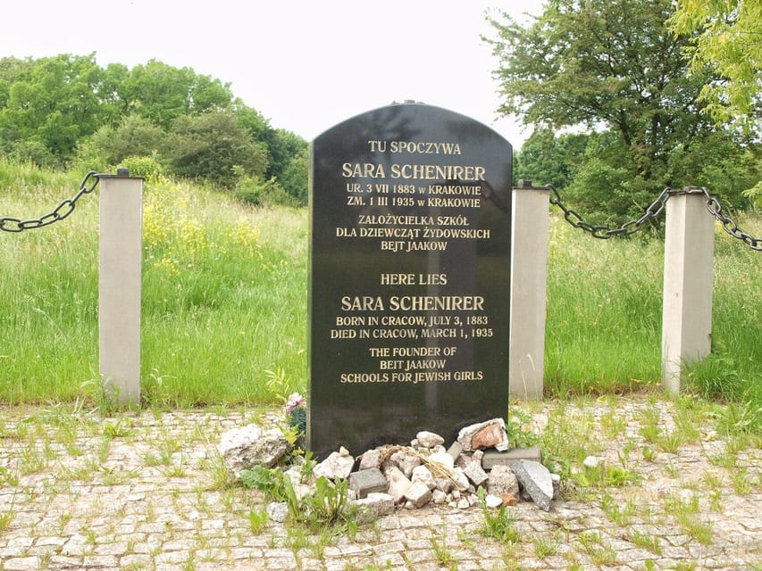 Guided Tour of Plaszow Concentration Camp, Kraków - Route Pace and Time Planning for a 2-Hour Walk
