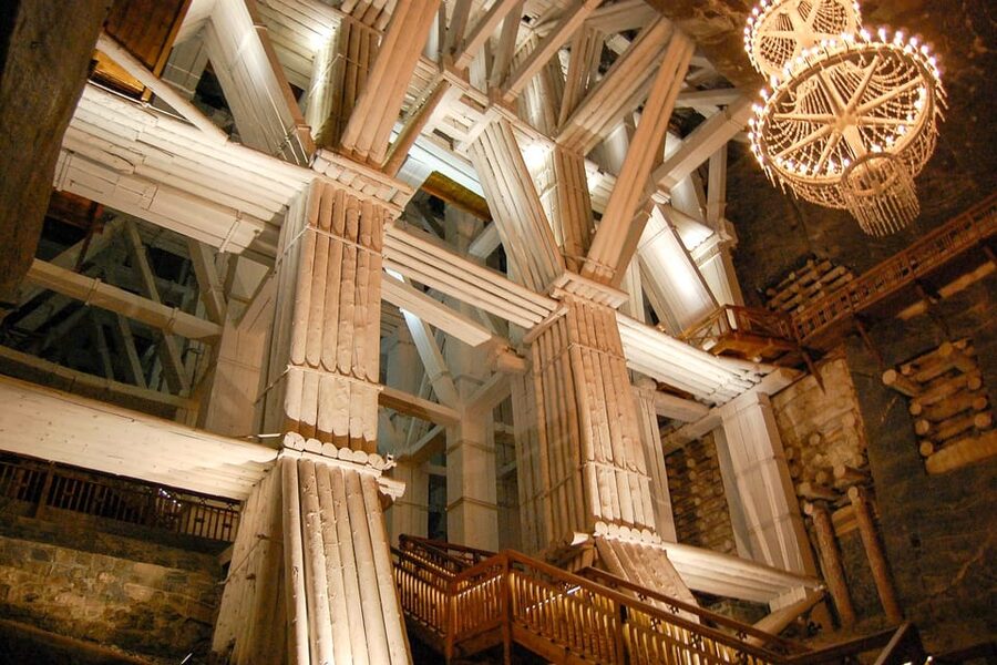 Krakow: Auschwitz & Wieliczka Salt Mine Guided Day Tour - Oswiecim break time: what to do with your 1 hour