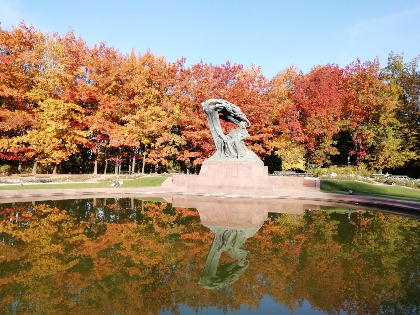 Warsaw: 2-Hour Chopin's Life Walking Tour - Chopin Museum stop: the interactive part, and what changes in 2026