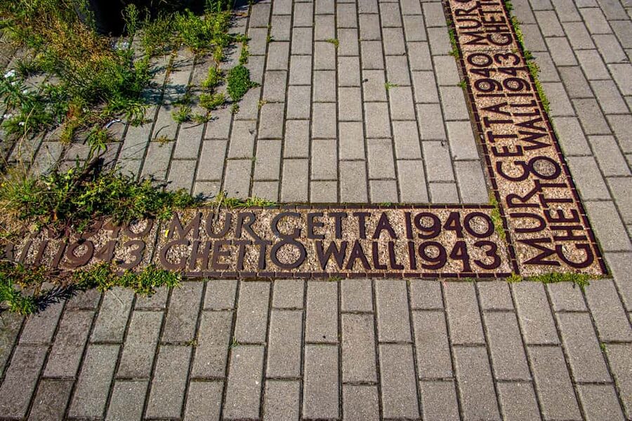 Warsaw: Jewish History Guided Walking Tour in English - Meeting Grzybowski Square and getting oriented fast